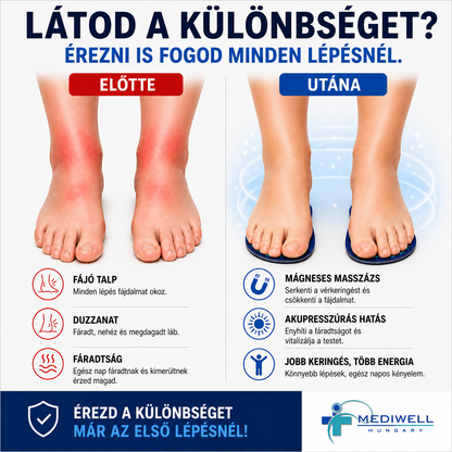 Mediwell MassageWalk™ Mágneses Akupresszúrás Talpbetét