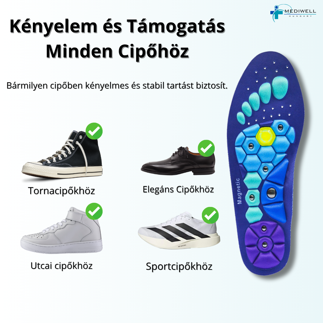 Mediwell MassagWalk™ Mágneses Akkupresszúrás Talpbetét