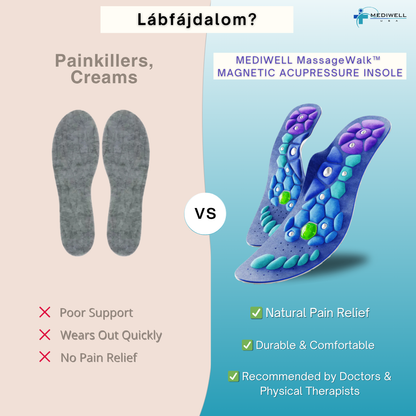 Mediwell MassagWalk™ Mágneses Akkupresszúrás Talpbetét