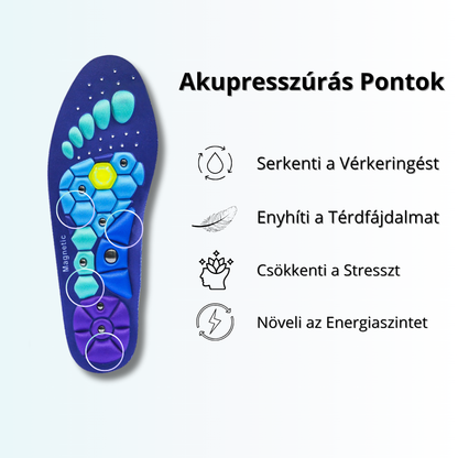 Mediwell MassagWalk™ Mágneses Akkupresszúrás Talpbetét