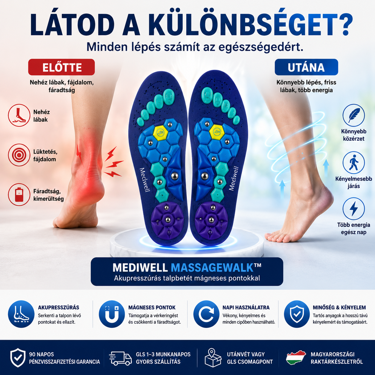 Mediwell MassageWalk™ Mágneses Akupresszúrás Talpbetét