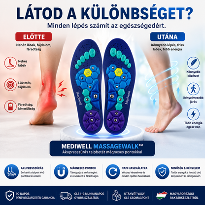 Mediwell MassageWalk™ Mágneses Akupresszúrás Talpbetét